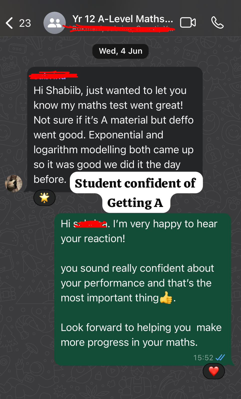 Year 12 Student Progress - Confident about getting A